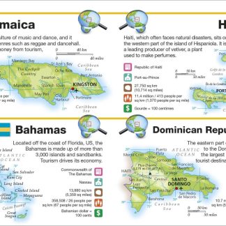 Countries of the World