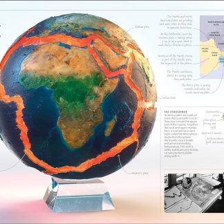 Explanatorium of the Earth