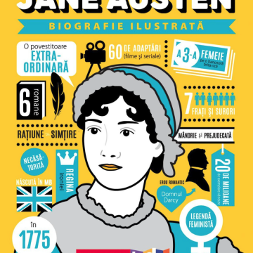 Jane Austen. Biografie ilustrată