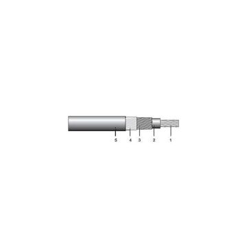 Cablu electric ACBYCY 25/25