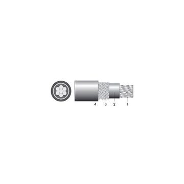 Cablu electric ACB2XCY 25/25