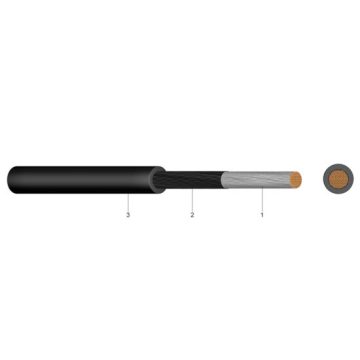 Cablu (conductor) electric MSUDC/H01N2-D 1x25