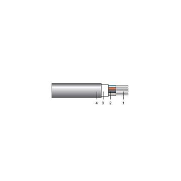 Cablu electric AC2XY 4X10 - Multifilar (RM/SM)