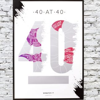 Poster razuibil 40 de ani