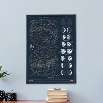 Poster razuibil The Chartologist Cer instelat