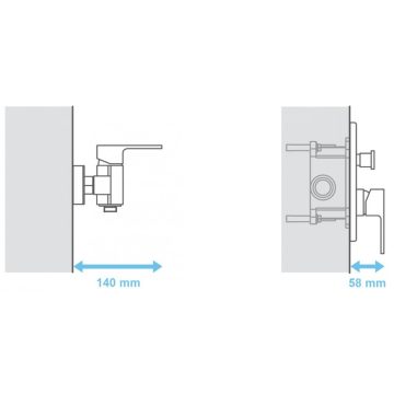 R-box pentru baterii incastrabile - Ravak RB 070.50 ( stoc bucegi )