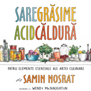 Sare, grăsime, acid, căldură