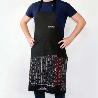 Sort Expert in vinuri