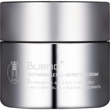 Crema Antirid cu Efect de Umplere cu Volufiline, Peptide MGF si Adenozina 80g