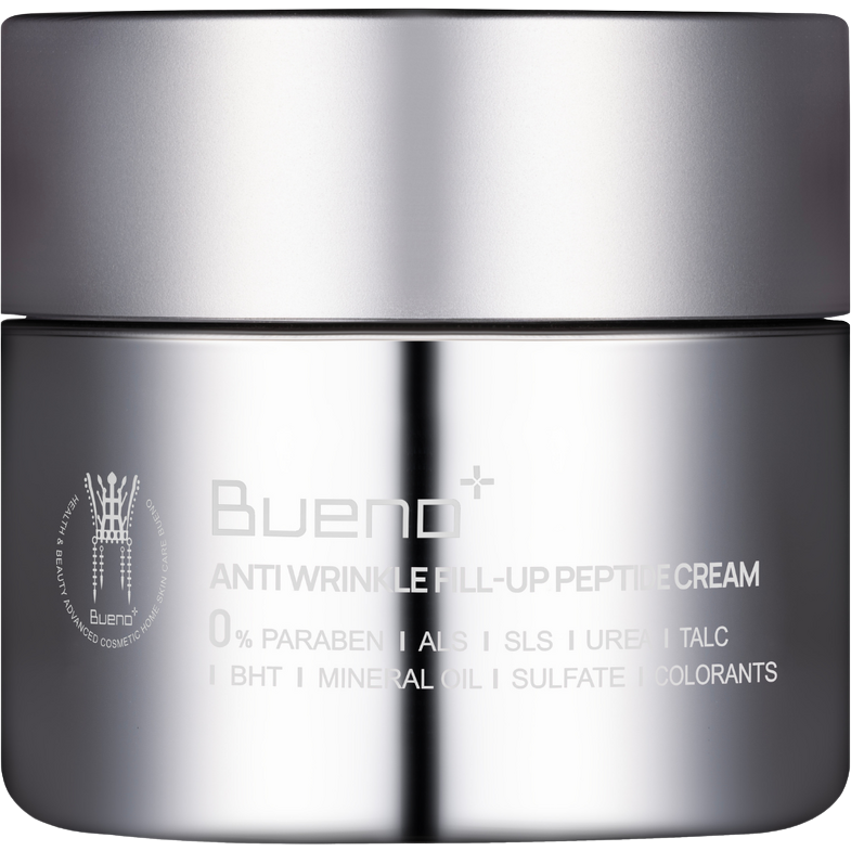 Crema Antirid cu Efect de Umplere cu Volufiline, Peptide MGF si Adenozina 80g