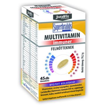 Multivitamin Retard pentru Adulti 45tb