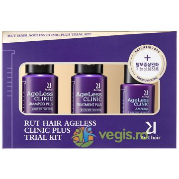 Travel Size: Sampon 30ml + Tratament 30ml+ Ser Impotriva Incaruntirii si Caderii Parului 20ml Ageless Clinic