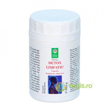 Detox Limfatic 90cps