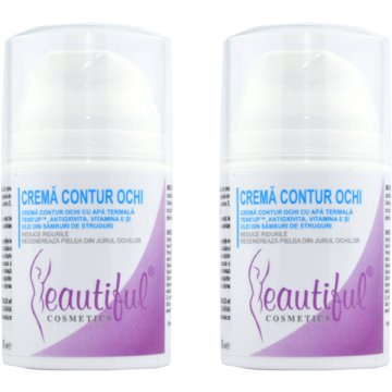 Pachet Crema Contur Ochi 50ml + 50ml